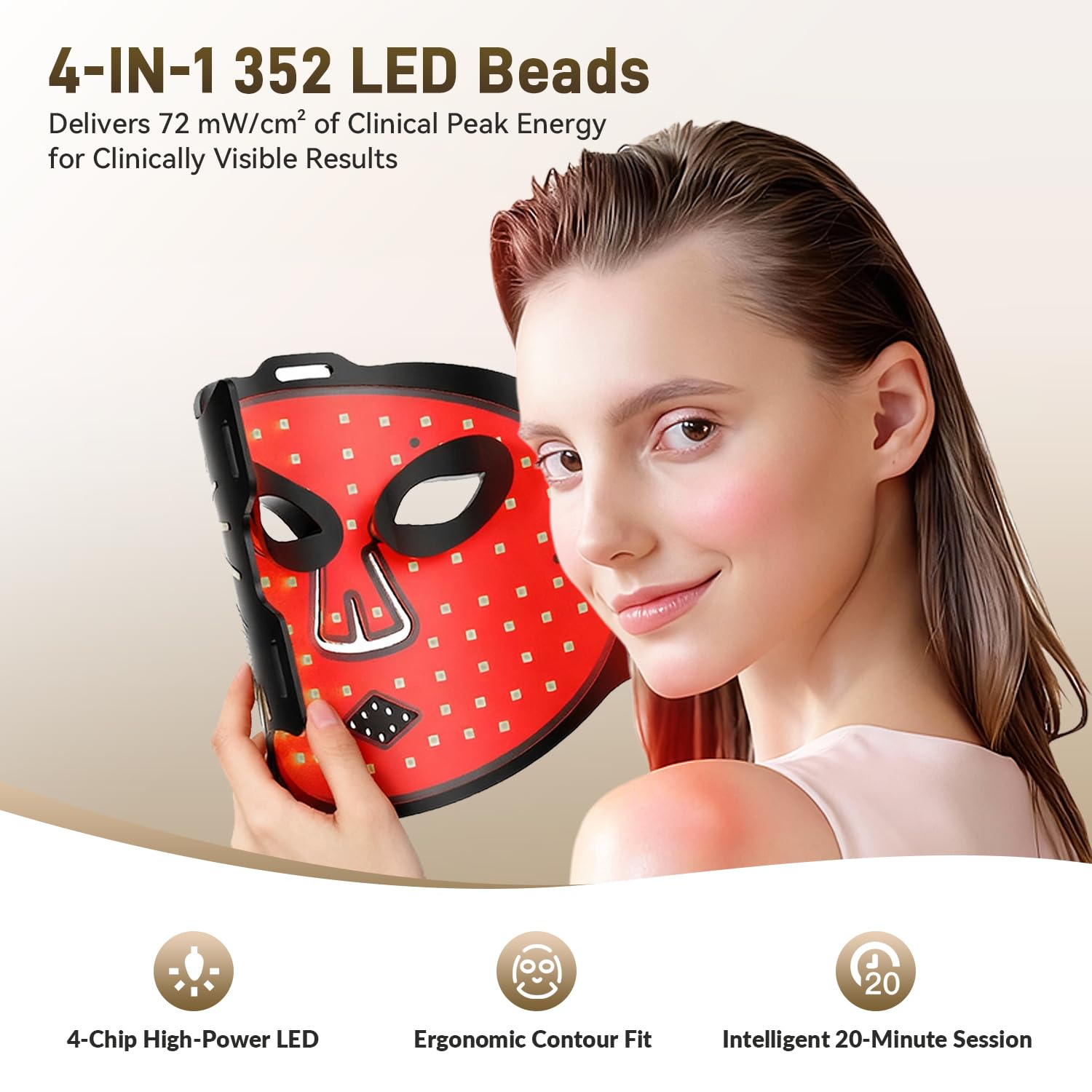 Primer plano de los 352 LEDs Gracekey para iluminación facial uniforme