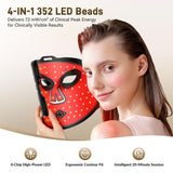 Primer plano de los 352 LEDs Gracekey para iluminación facial uniforme