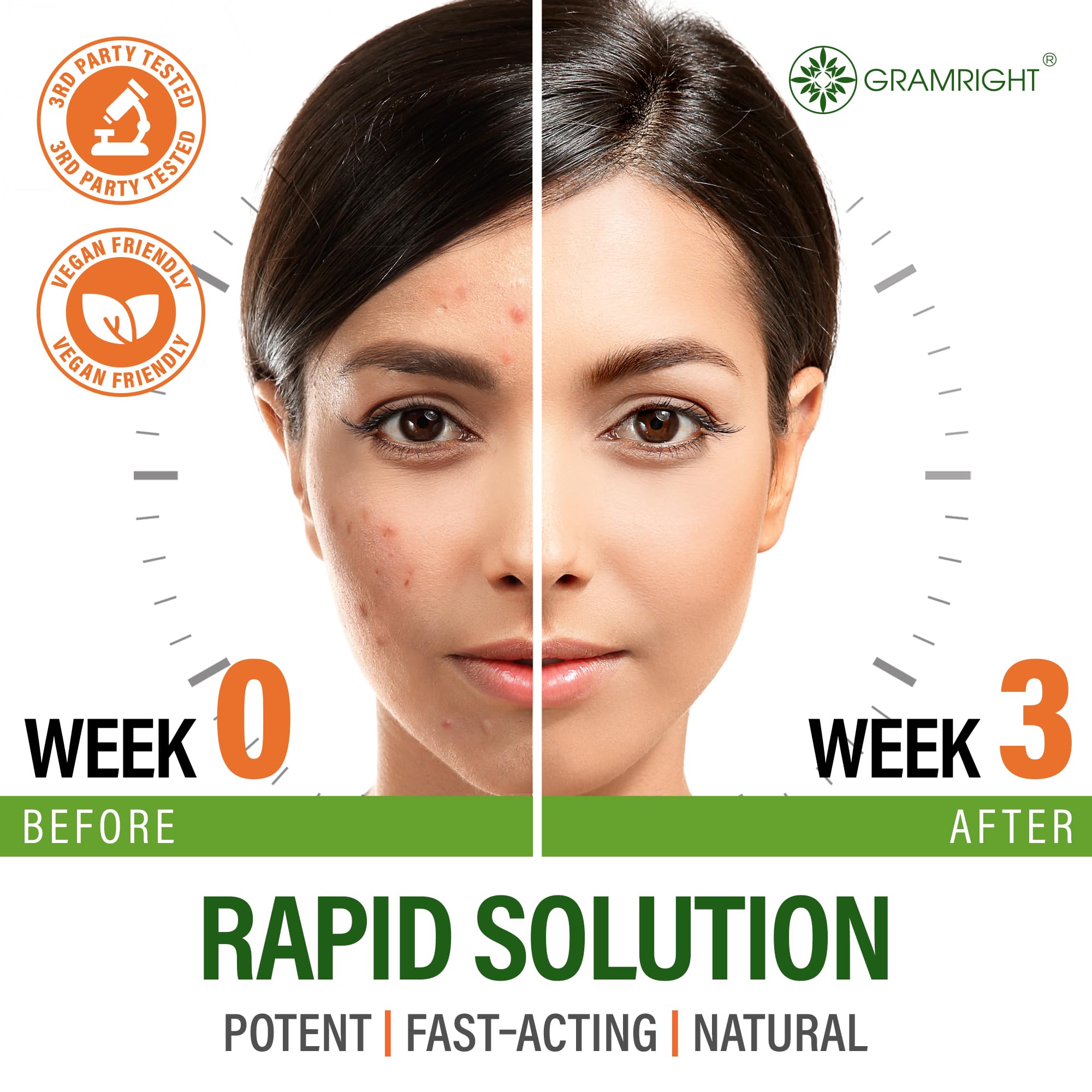 GRAMRIGHT ingredientes Perfect Skin combinados para soporte cutáneo