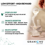 Granions frasco junto a una regla para comparar tamaño y durabilidad del envase