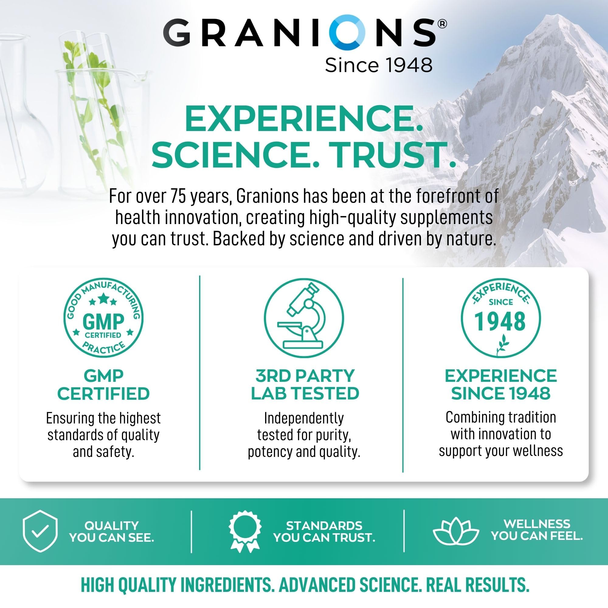 Granions acercamiento a ingredientes que resalta composición efectiva