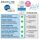 Granions caja abierta vista superior con tabletas — presentación completa y ordenada