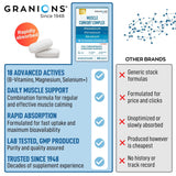 Etiqueta de Granions con lista de ingredientes y beneficios para la función muscular