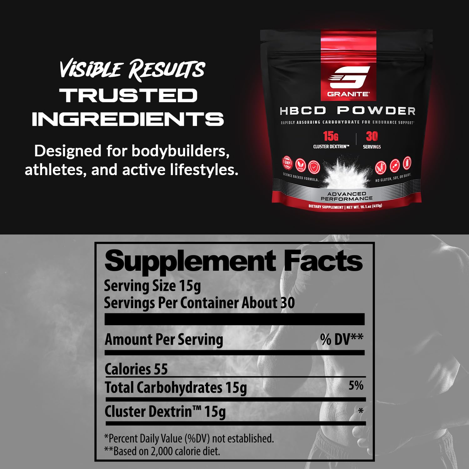 Granite Supplements batido listo para beber que mantiene energía estable