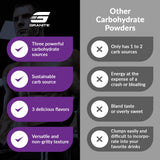 Granite Supplements botella en gimnasio ilustrando uso práctico y recuperación