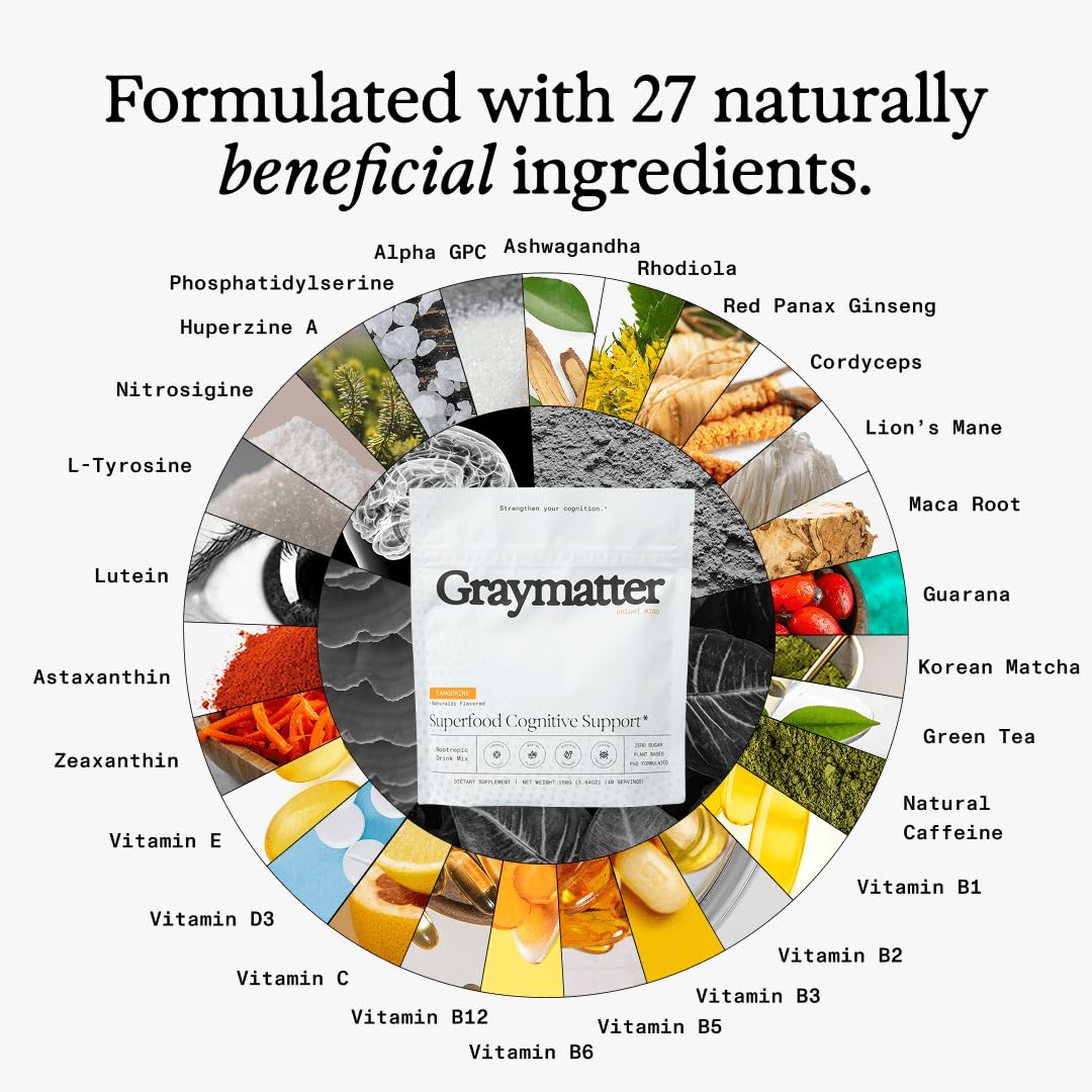 Graymatter etiqueta de ingredientes exhibiendo las cuatro mezclas funcionales