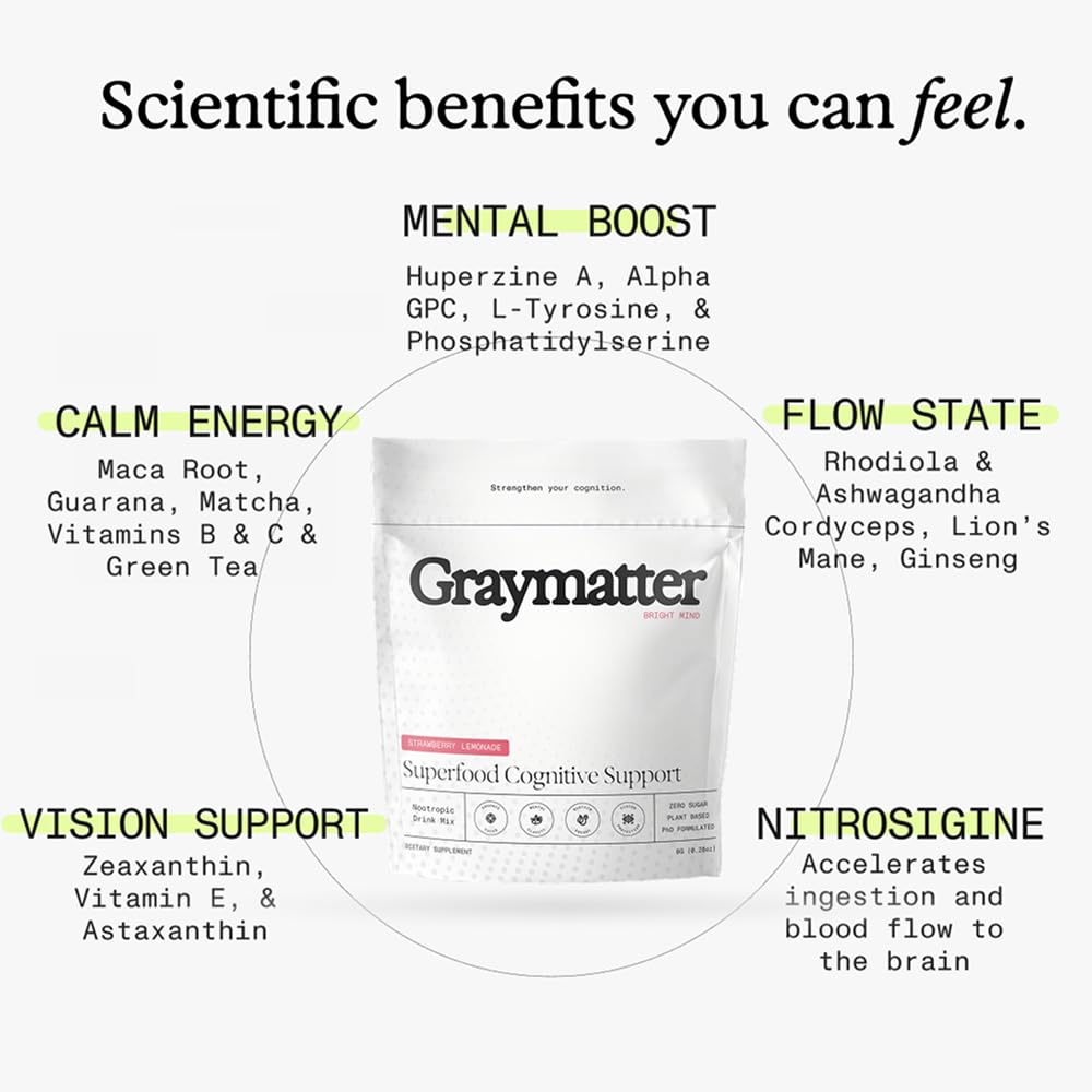 Graymatter sobre fresa-limón mezclado en agua, sabor ligero y limpio