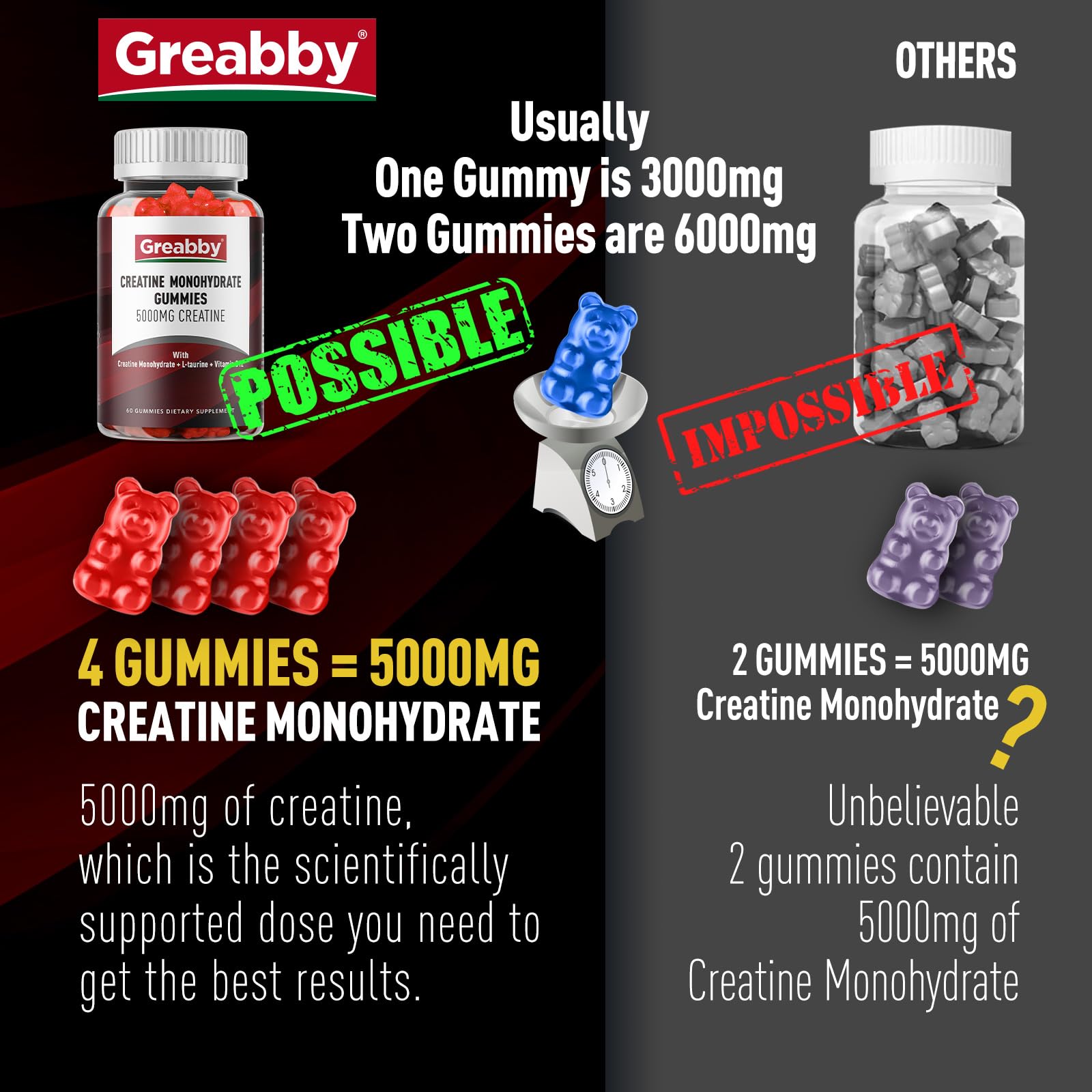GREABBY frasco abierto con gomitas listas para consumir y conveniencia