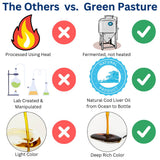 Green Pasture botella en cocina familiar junto a yogur para mostrar mezcla y consumo cotidiano