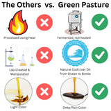 Green Pasture en cocina familiar para uso diario y conveniencia