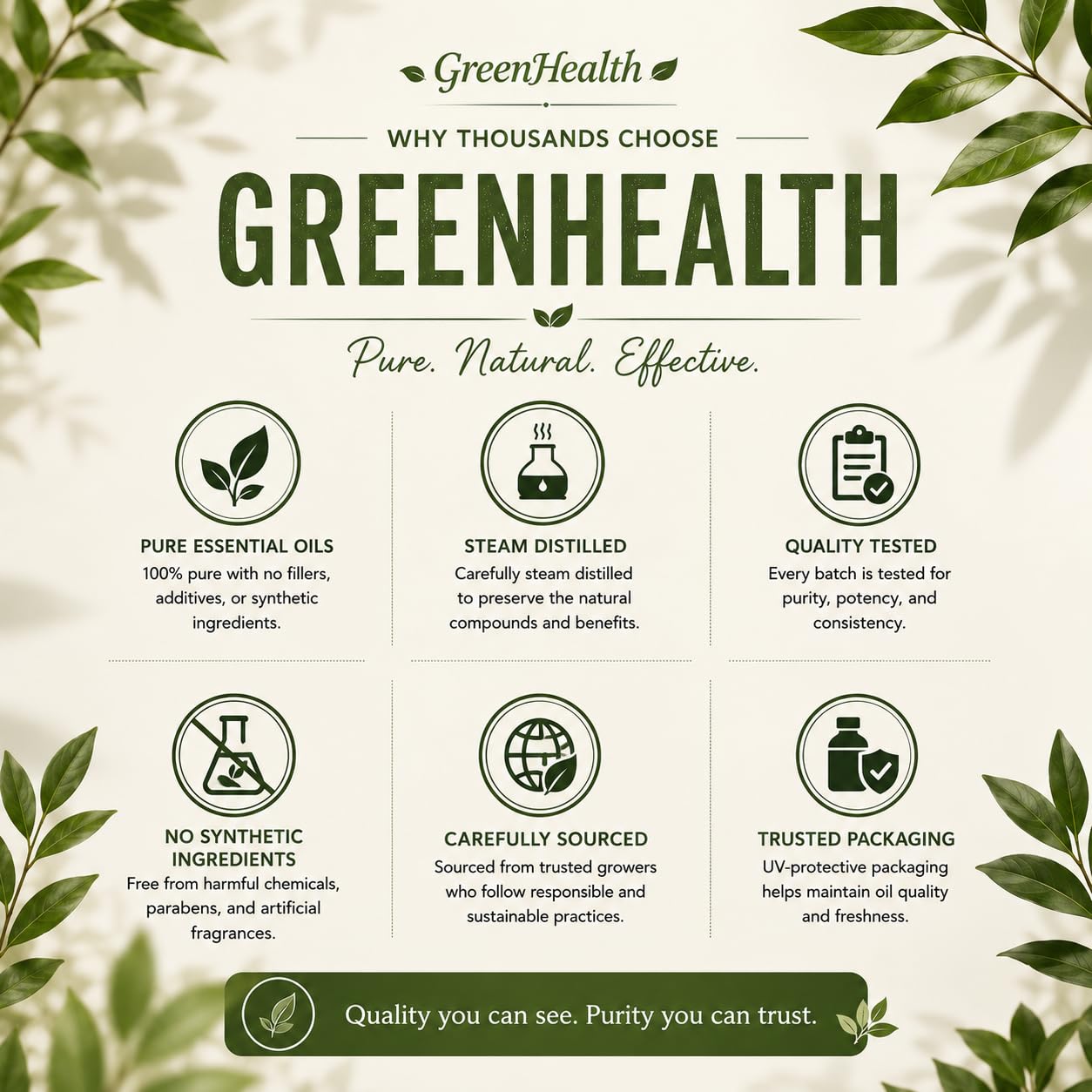 GreenHealth aceite integrado en vela artesanal para crear aromas únicos