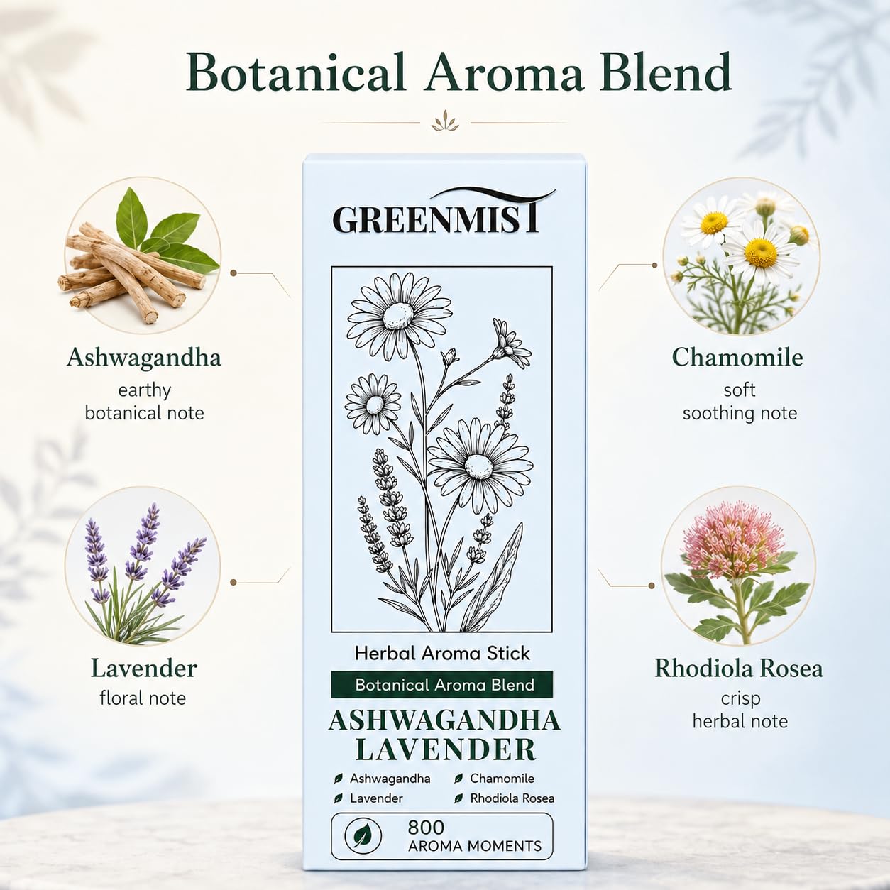Detalle de silicona del GREENMIST que resalta ergonomía y agarre