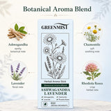 Detalle de silicona del GREENMIST que resalta ergonomía y agarre