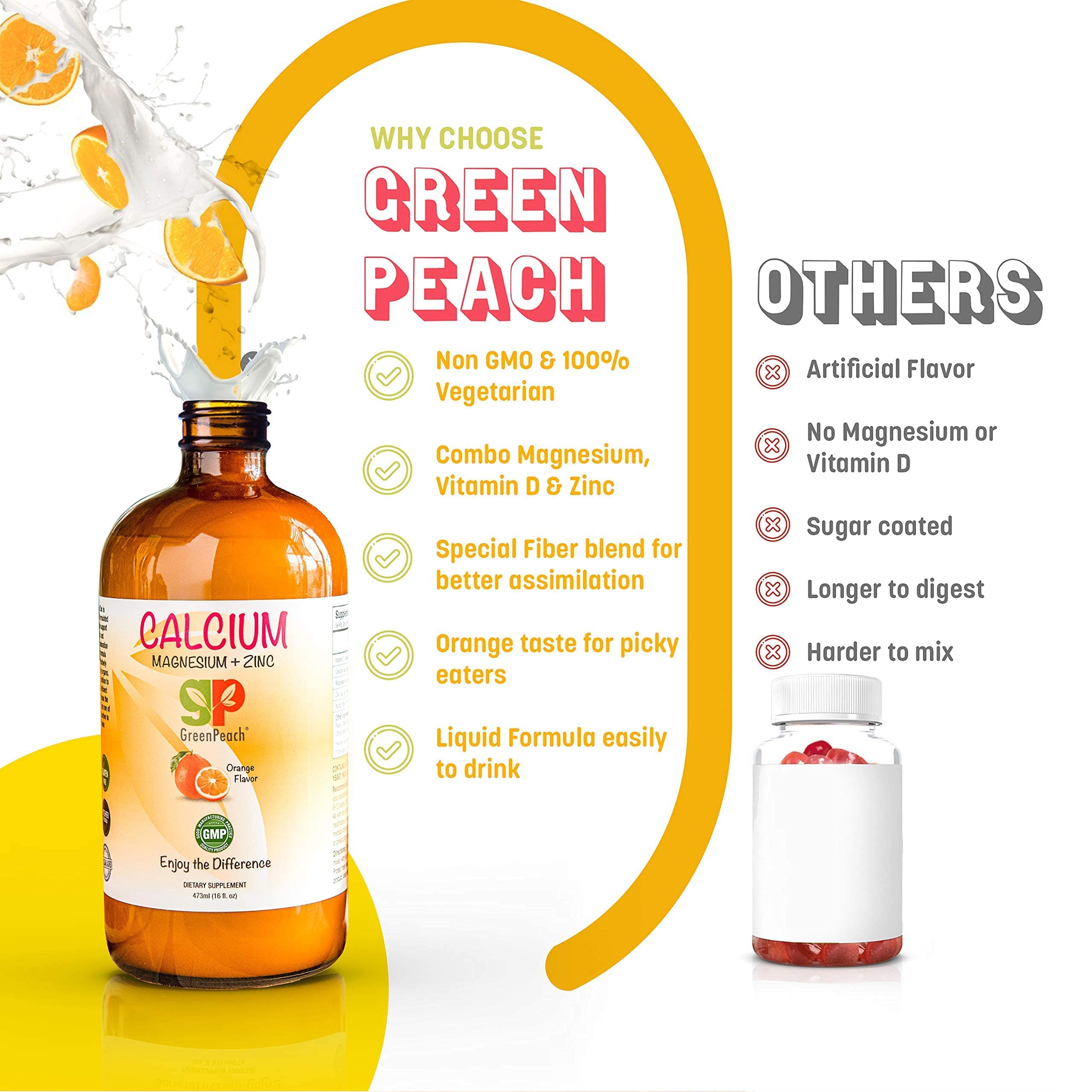 GreenPeach etiqueta con ingredientes y sin sabores artificiales, transparencia