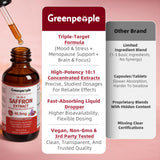GREENPEOPLE frasco junto a portátil, ideal para jornadas ocupadas