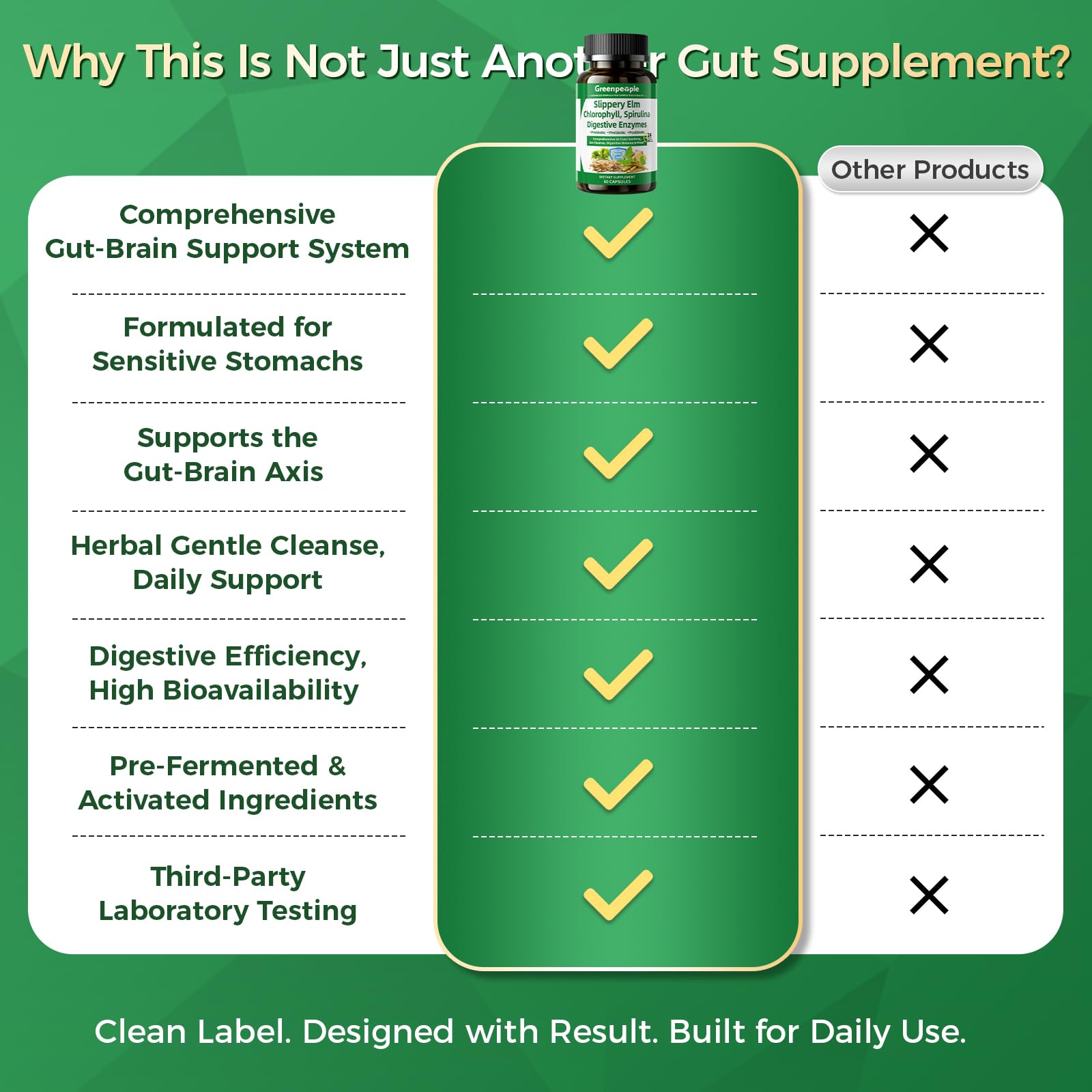 GREENPEOPLE spirulina y clorofila como apoyo natural digestivo