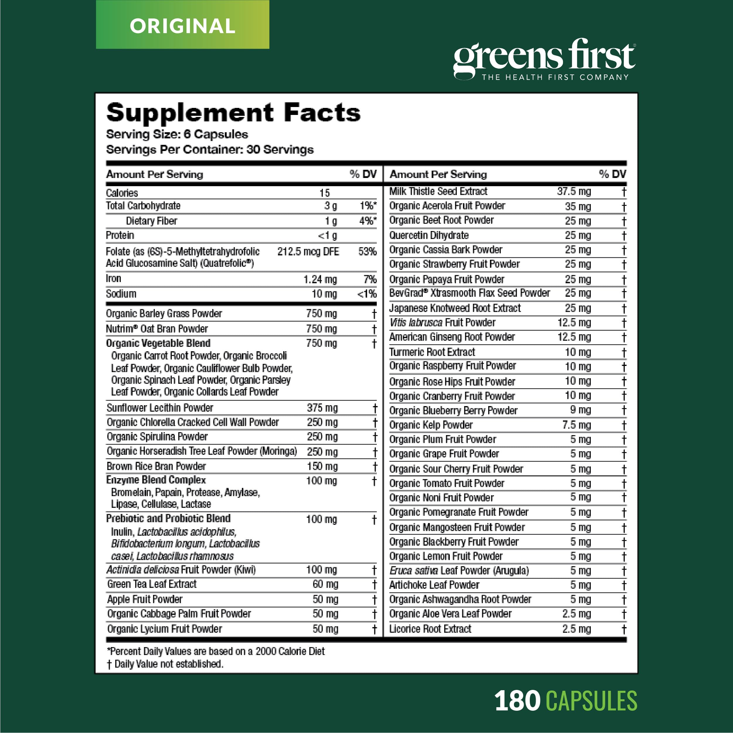 Montaje de ingredientes orgánicos Greens First resaltando variedad vegetal