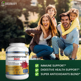 Comparación de tamaño de cápsula para visualizar la dosificación de GREENVIFY Herpes Defend Max