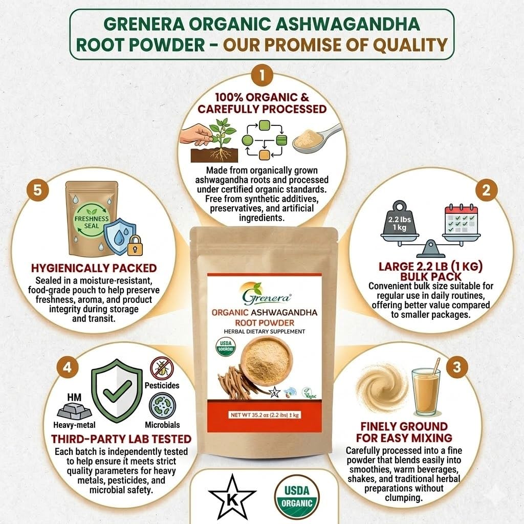 Grenera raíces de ashwagandha crudas indicando origen natural del polvo