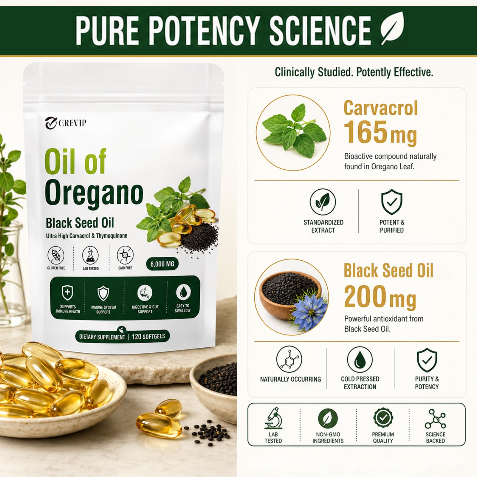 GREVIP etiqueta de ingredientes clara con carvacrol y thymoquinone