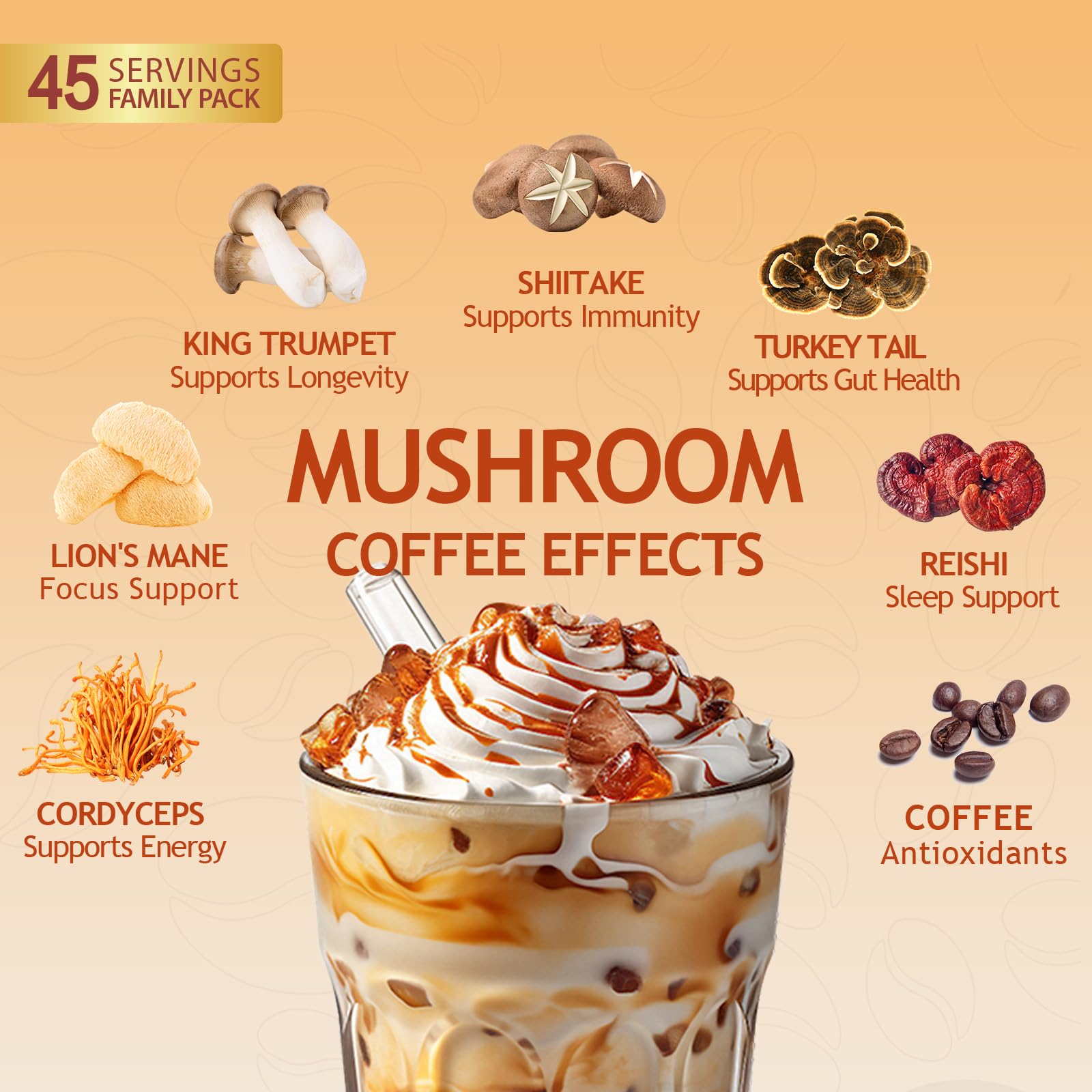 GRGTP servido en taza, sabor suave y aspecto cremoso para energía sin nervios