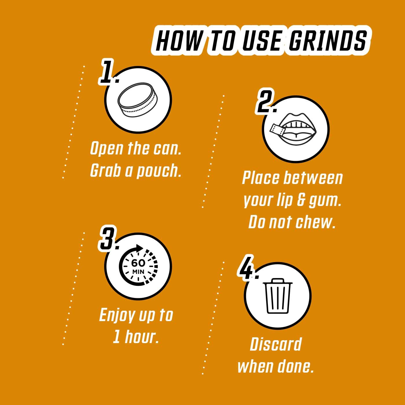 GRINDS pouch en uso entre mejilla y encía para energía discreta y manos libres