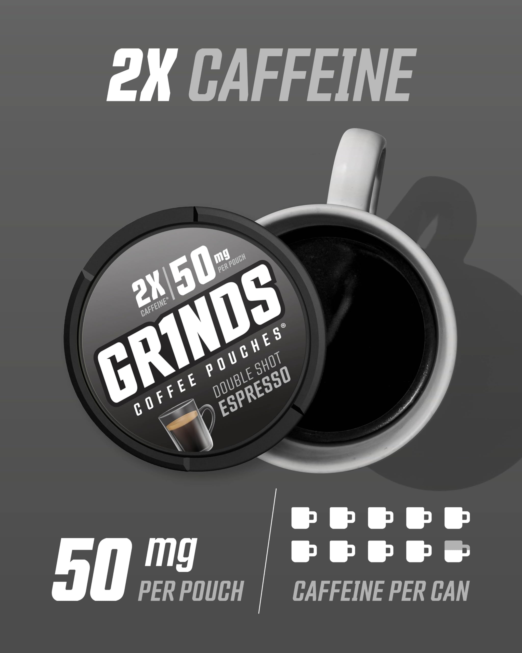 GRINDS primer plano de pouch seca mostrando textura sin goteo y frescor