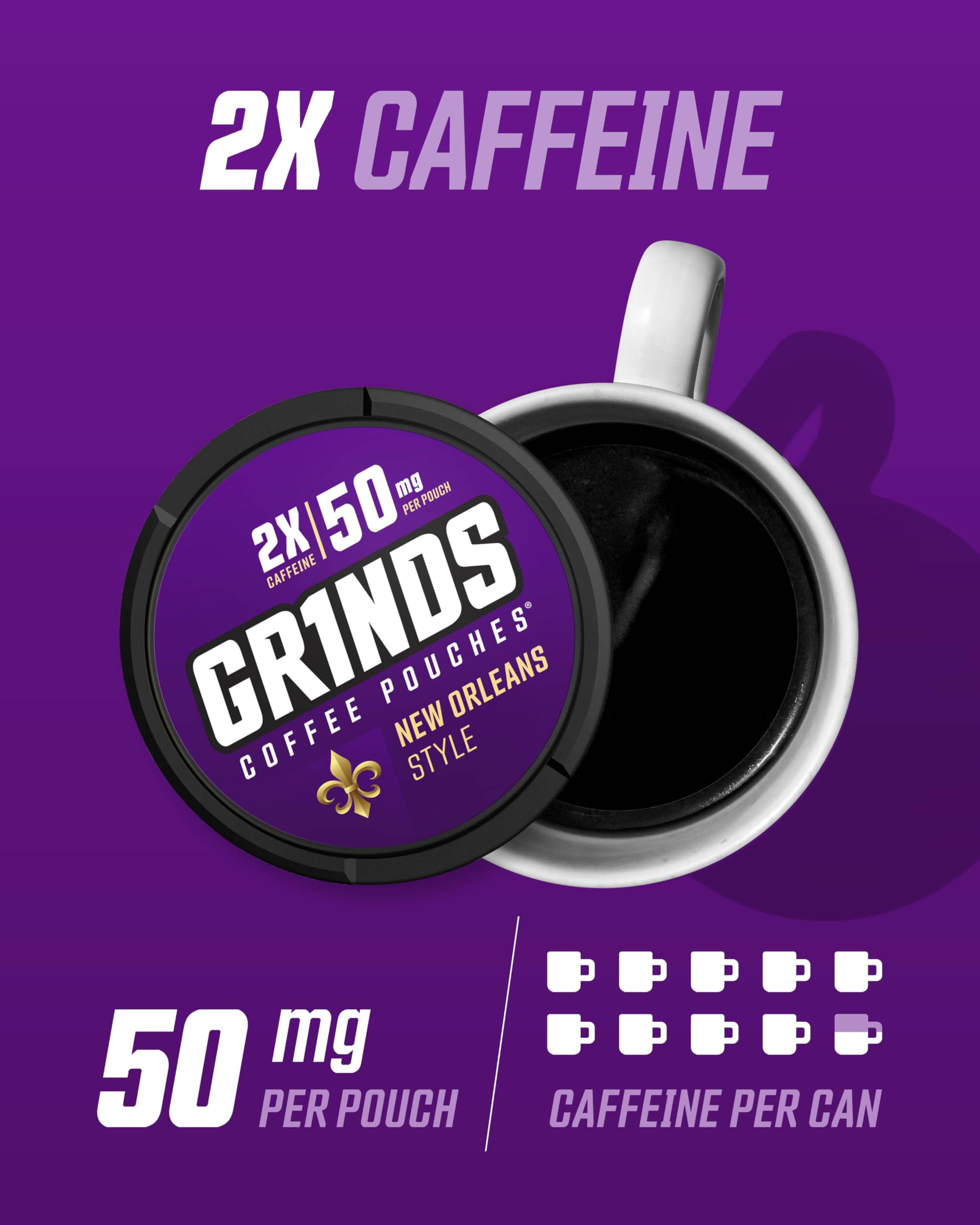 GRINDS sobre en uso entre labio y encía para entrega rápida de cafeína