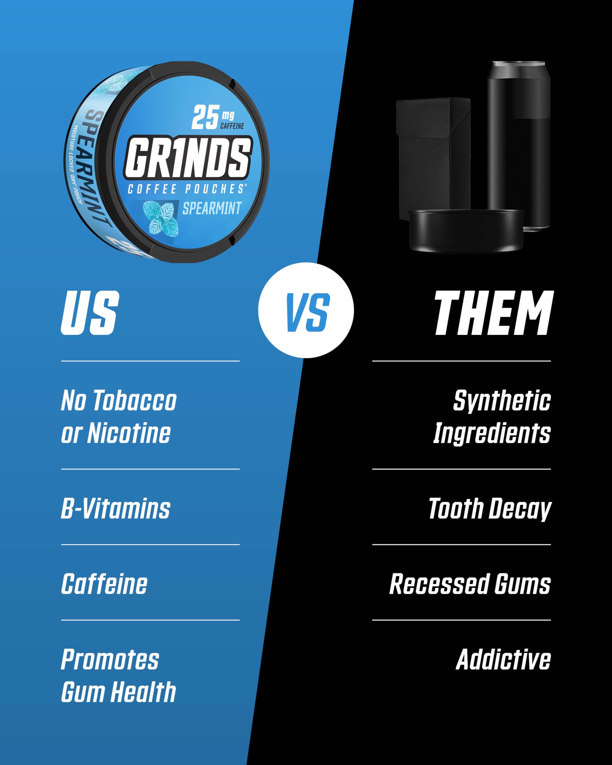 GRINDS lata abierta revelando pouches bien sellados y protegidos