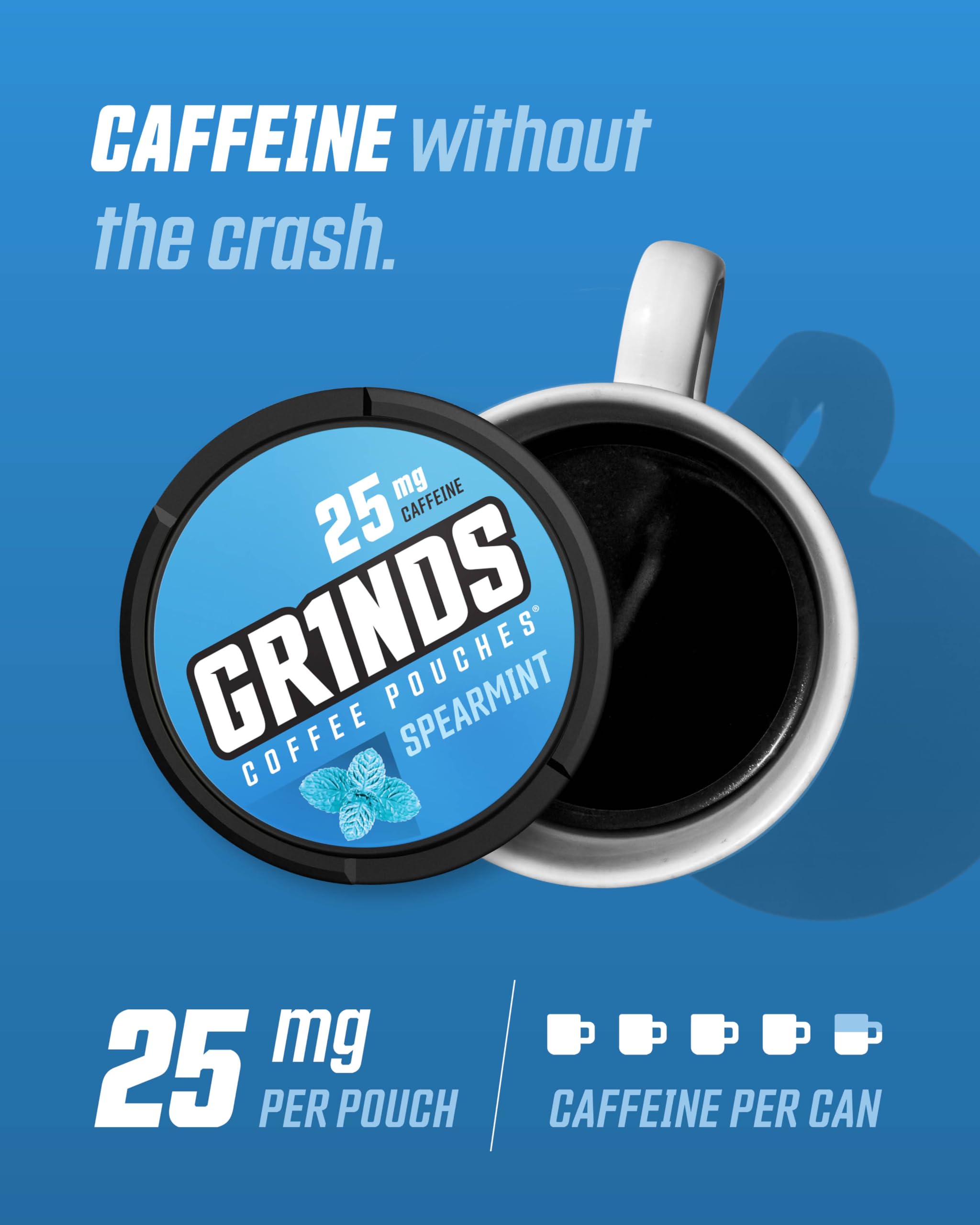 GRINDS pouch en posición entre mejilla y encía para energía discreta