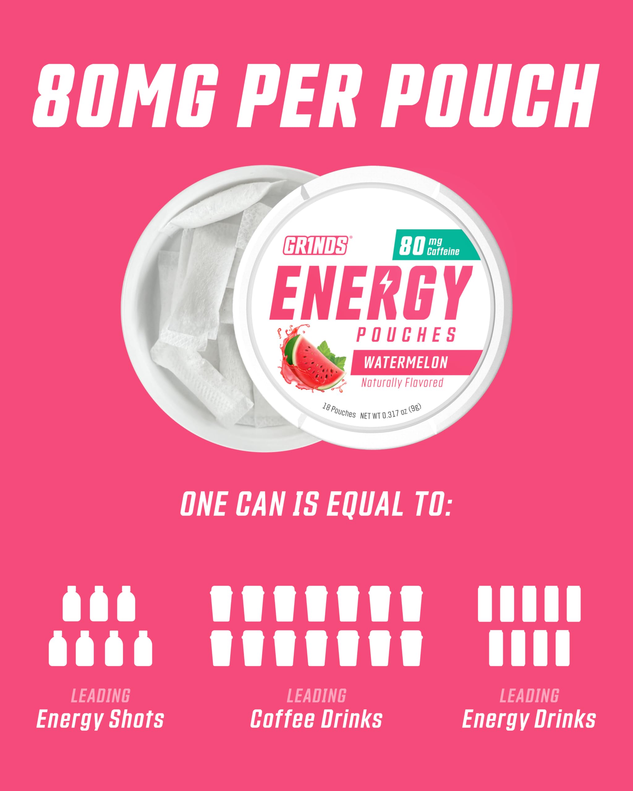 GRINDS pouch en uso en oficina aporta energía discreta y concentración
