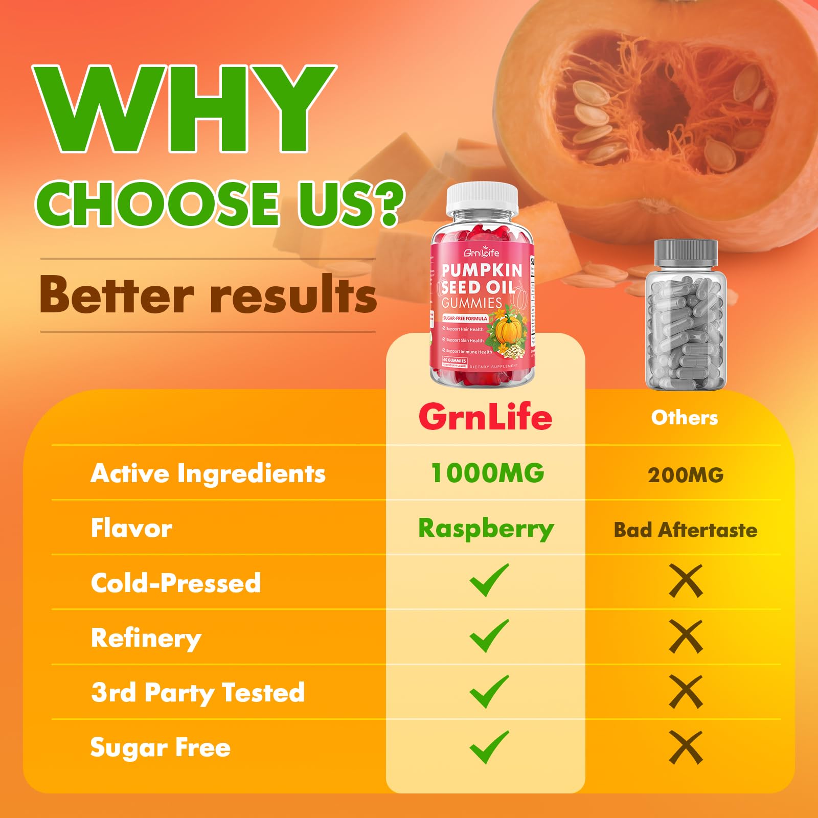 GrnLife semillas de calabaza y bayas de saw palmetto como ingredientes clave