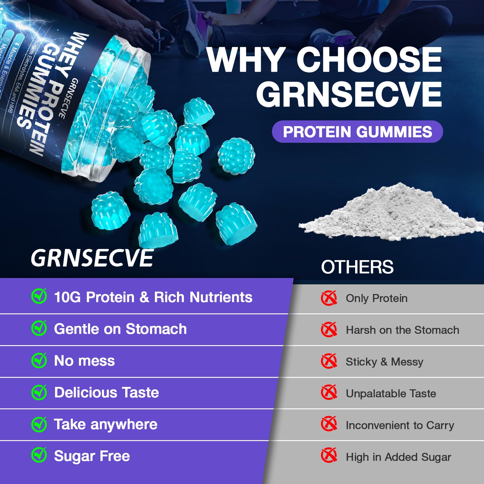 GRNSECVE etiqueta nutricional enfocada en 10 g proteína y 0 azúcares por porción