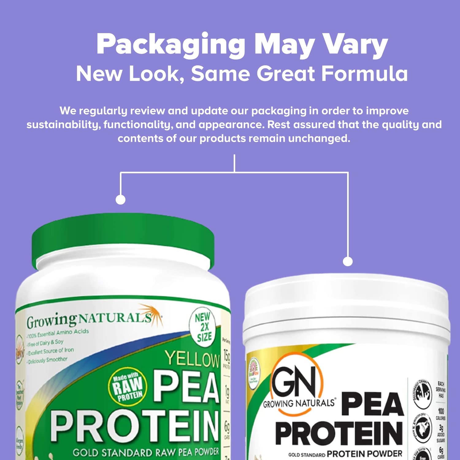 Comparación de tamaño del paquete Growing Naturals 2 lb para control de porciones