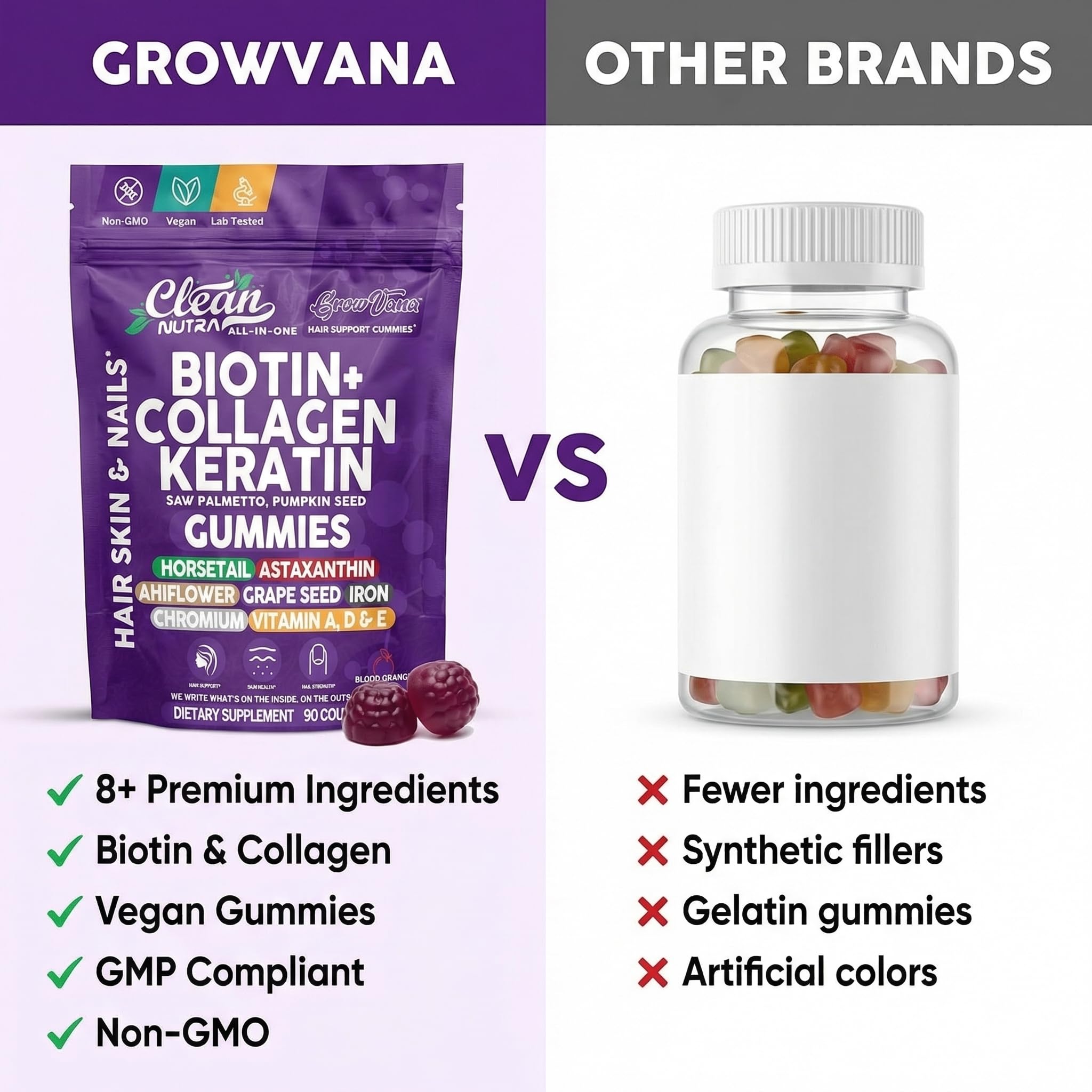 Ingredientes botánicos GrowVana primer plano con beneficios antioxidantes