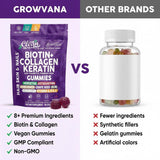 Ingredientes botánicos GrowVana primer plano con beneficios antioxidantes