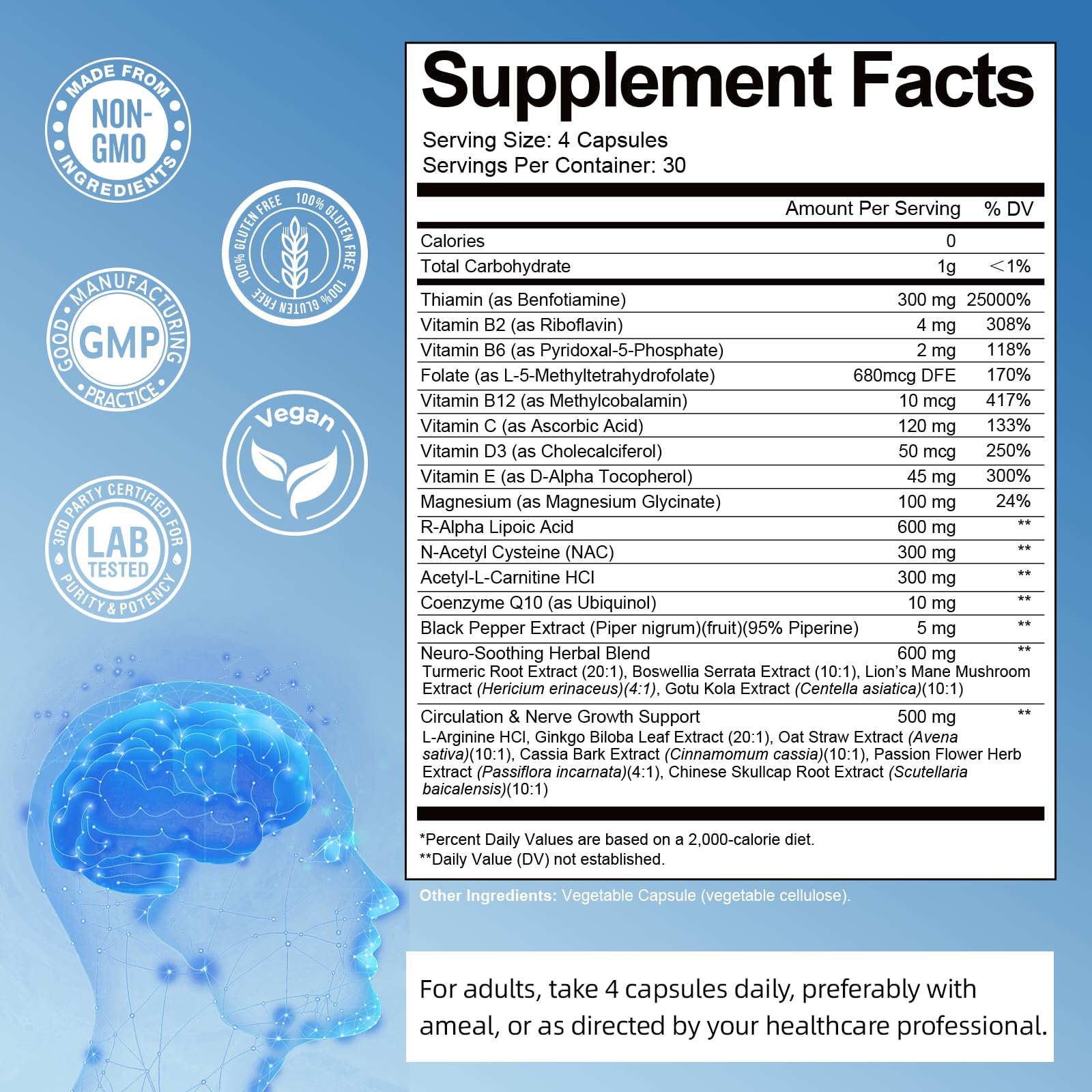 GrthNutr etiqueta enfocada en la formulación y vitaminas activas
