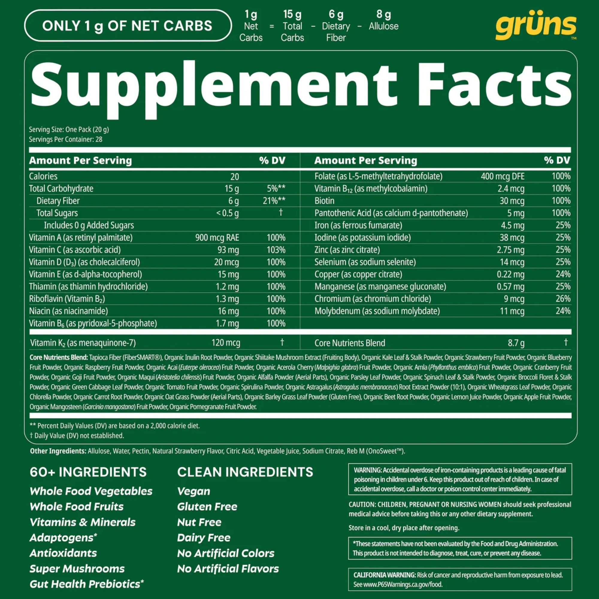 Grüns ingredientes naturales con frutas y verduras destacando origen vegetal