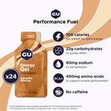 GU Energy sobre abierto con gel visible destaca textura fácil de consumir