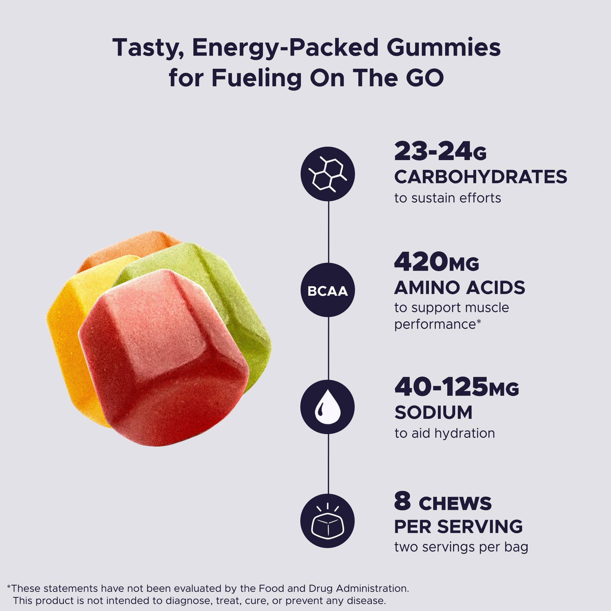 GU Energy primer plano de textura de las gomitas para masticar fácilmente