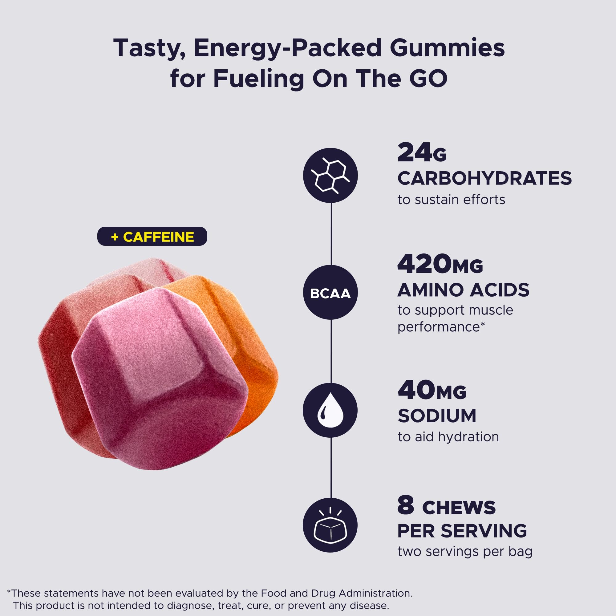 GU Energy textura gomosa de las chews, masticación rápida y agradable