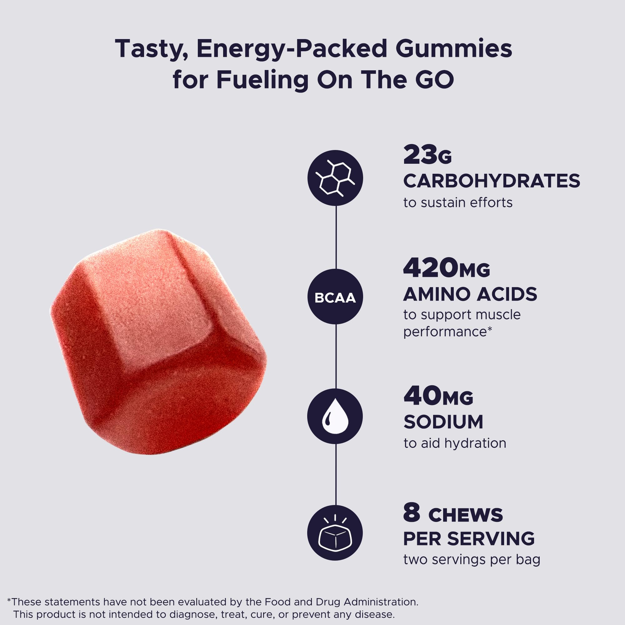 GU Energy textura cercana de los chews mostrando fácil masticación