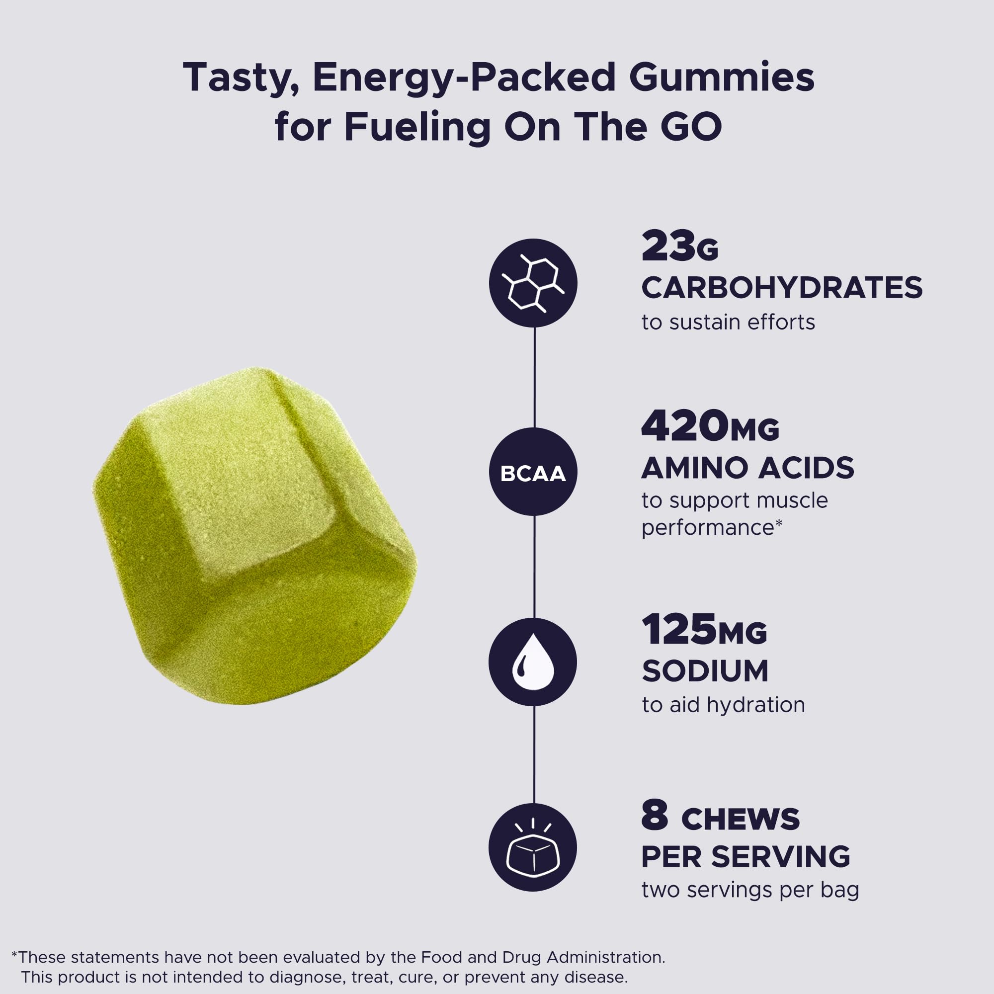 GU Energy gomitas en mano fácil consumo rápido durante ejercicio