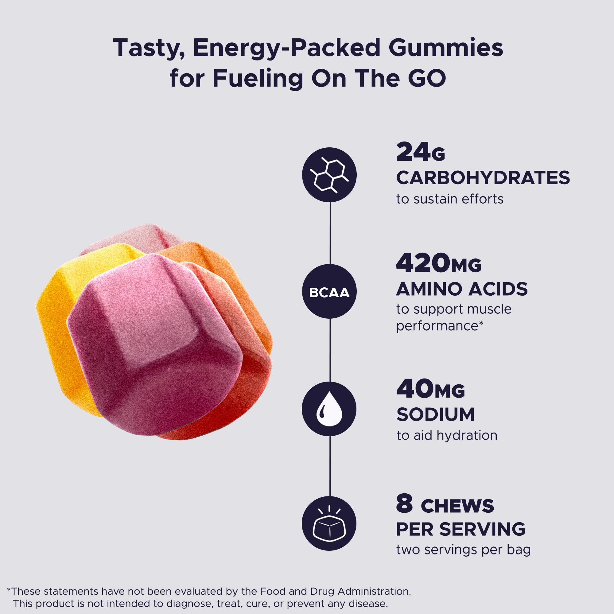 GU Energy chews primer plano de textura y tamaño de los bocados energéticos