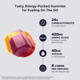 GU Energy chews primer plano de textura y tamaño de los bocados energéticos