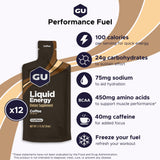 GU Energy primer plano de la textura líquida mostrando fluidez y absorción