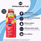 GU Energy textura del gel en primer plano, absorción rápida