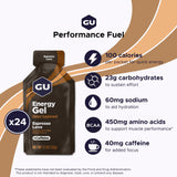 GU Energy sobre abierto con textura del gel fácil de consumir