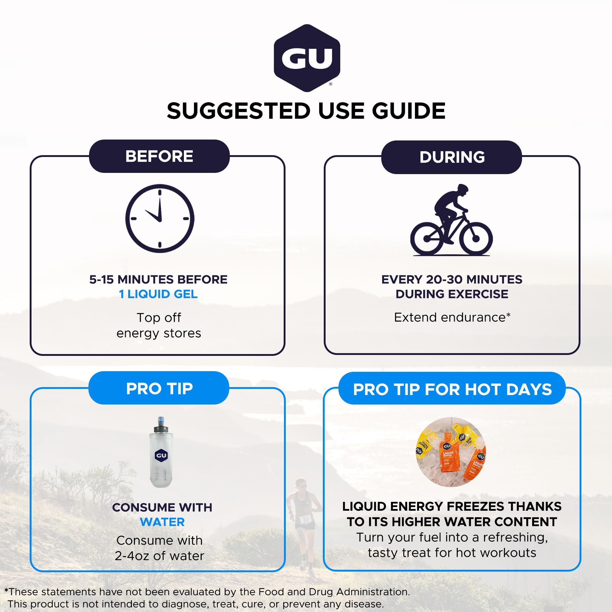 GU Energy etiqueta nutricional enfocada en calorías, sodio y BCAA