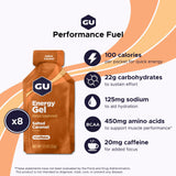 GU Energy gel Salted Caramel textura del gel, fácil de tragar durante ejercicio